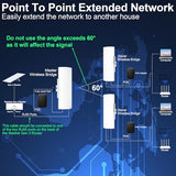 Point To Point Starlink Internet Outdoor Long Range Transmission For Gen 3 Router, Starlink Wifi Extender, 5.8Ghz 3Km With 16Dbi High Gain Antenna, 2 Pack (100Mbps-3Pack)
