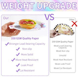 96Pcs 13Th Birthday Decorations Iridescent 13Th Party Plates And Napkins Disposable 350Gsm Official Teen Birthday Tableware Set For Teen Girls Happy 13 Year Old Party Supplies, Serves 24