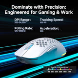 M1 Wireless Gaming Mouse, 24000Dpi, 180Hrs Battery, 16.8M Rgb, 6 Programmable Buttons, Lightweight, Tri-Mode (2.4G/Bt5.2/Usb-C) For Pc/Mac/Laptop - White