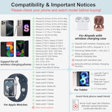Wireless Charger 4 In 1 For Apple Charging Station For Iphone 17 Pro Max/16/15 Series, Airpods Pro 2, Ipad Stand, Watch Charger For Iwatch Series 10/9/8, Wireless Charging Station For Multiple Devices