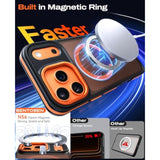 Magnetic Phone Case for iPhone 17 Pro Max 6.9" - Compatible with Magsafe, Matte Finish, Military-Grade Protection, Anti-Slip Shockproof Bumper for Women and Men, Cosmic Orange/Black