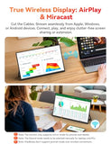 15.6 Wireless Portable Monitor Battery-Powered, Support Airplay Miracast, 1080P Ips Monitor Usb-C Hdmi External Display, 2Nd Screen For Laptop Macbook Pc Phone Tablet, W/Built-In Battery(4- 5H)