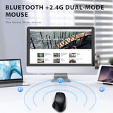Wireless Mouse With Bluetooth Or Usb Receiver, 5 Adjustable 2400Dpi Rechargeable Computer Mice, Wireless Mouse For Laptop, Ipad, Macbook, Tablet, Pc
