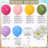 Butterfly Spring Balloon Arch Kit Flower Balloons 159Pcs Green Pink Purple Balloons Fairy Balloons Garland For Wildflower Birthday Party Baby In Bloom Baby Shower Decorations