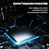 45W Fast Charger Fit For Samsung Galaxy Tab S9, Galaxy Tab S9 Ultra, Galaxy Tab S9+ Plus,Galaxy Tab S9 Fe Tablet With 3.3Ft Charging Cable Power Adapter Supply Cord