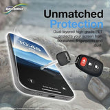 Screen Protector Compatible with Omron BP5100 - ClearTouch Anti-Glare ToughShield 9H (2-Pack), Anti-Glare 9H Tough Flexible Film Screen Protector