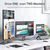 uni USB C to HDMI Cable 10ft, USB Type C to HDMI Cable[Thunderbolt 3 Compatibl