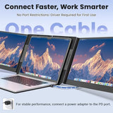 One Cable Laptop Screen Extender, 15.6 Ultra-Slim Triple Portable Monitor, 1080P Fhd Ips Display, Usb-C/Usb-A Connection, Travel Monitor For 1317.3" Laptops, Macos/Windows/Android
