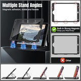 MoKo Case for iPad 9th Generation with Pencil Holder, iPad 8th/7th Gen Case 10