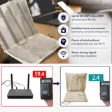 Wifi Router Emf Protection Cover, Radiation Shielding Faraday Cage For Router, 99.999% Blocking, 13.8"X15.7"