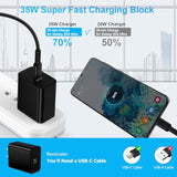 35W Super Fast Charger Type C For Samsung Galaxy A17/A56/A36/A26/S25 Edge/S24 Ultra/S23 Fe//S22/S21/S20/Z Flip 7 6 5 4 3/Z Fold 7 6 5 4 3/A16/A15/A25/A35/A55/A14/A54/A53/A23/A13/A03S/A52/A42/A32/A12