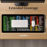 Extra Large Mouse Pad, Excel Keyboard Shortcuts For Desk, Ideal For Work & Study (Mp-09)