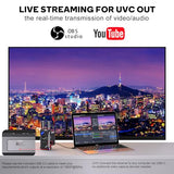Wireless Video Transmitter and Receiver with UVC Out for Live System,Manual Switching of 20 Channels,Wireless Video Transmission System 1500FT Los