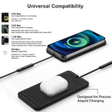 15W Wireless Car Charging Pad with Type-C Cable & 40W PD Charger for iPhone & Samsung