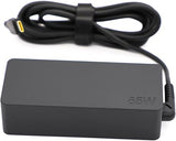 Lenovo ThinkPad 65W USB C Laptop Charger Power Adapter T14 T15 E14 E15 X1 Carbon X13 2023