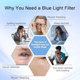 2 Pack MacBook Pro 13 inch Blue Light Screen Protector Anti Blue Light Screen Protector