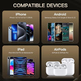 Retractable Car Charger 120W , Upgraded 4 In 1 Fast Car Phone Charger, Retractable Cables And Usb Car Charger Adapter, Compatible With Iphone 16/15/14/13/12 Pro Max , Samsung, Pixel