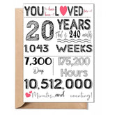 20Th Birthday Card – Meaningful Milestone Birthday Decorations, Gifts For Son Or Daughter, Girls & Boys, 5X7 Folded Greeting Card With Kraft Envelope & Sticker, Blank Inside