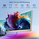 15.6" Triple Laptop Screen Extender, Fhd 1080P Ips Laptop Monitor Extender, Detachable Screen Travel Monitor Laptops With Speakers, Plug&Play, Compatible With Mac/Android/Win