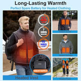 12000Mah Battery Pack For Heated Vest - 5V/2.4A Power Bank For Heated Jacket, Hoodie And Pants,Usb C Portable Charger Powerbank Compatible With Iphone Ipad Samsung Tablet Etc