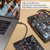 2Pack 3.3Ft 3.5Mm Trs To Dual 6.35Mm Stereo Cable 1/8 Trs To Dual 6.35Mm 1/4 Ts Mono Y Splitter Audio Cord Adapter For Smartphone, Mixer,Pc, Cd Player, Speakers And Home Stereo System