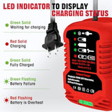 Fast Charger For Bauer 20 Volt Battery Charger Compatible With Bauer 20 Volt Max 1702C-Bseries Power Tools Battery.