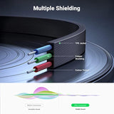 UGREEN 3.5mm Audio Cable Stereo Aux Cord 90 Degree Right Angle, Compatible with Beats iPhone iPod iPad Tablets Speakers 24K Gold Plated Male to Male Black 1.5FT