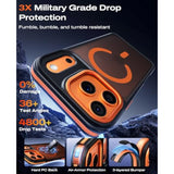 Magnetic Phone Case for iPhone 17 Pro Max 6.9" - Compatible with Magsafe, Matte Finish, Military-Grade Protection, Anti-Slip Shockproof Bumper for Women and Men, Cosmic Orange/Black