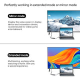 Usb 3.0 To Hdmi Adapter, Usb 3.0 To Hdmi Male To Female Adapter, 1080P Compati