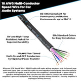SCOSCHE EFX S9W18-20B 9-Wire 18-Gauge OFC Speaker Cable - 20ft, Multi-Conductor Speed Wire for Car Audio Systems - 18 AWG Oxygen-Free Copper