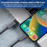 Usb To Usb C Adapter 4 Packs For Iphone Fast Charging, Transfer And Type C Otg Convert. Usbc To A Compatible With Iphone 16 16E 15 Plus Pro Max,Ipad Pro Air 4 Mini 6 Almost Usb Devices
