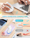 Ergonomic Mouse, Vertical Wireless Mouse, Rechargeable 2.4G Optical Carpal Tunnel Mice With Usb Receiver: 1000/1200/1600 Dpi, 6 Buttons, For Laptop, Computer, Mac, Pc, Desktop, Notebook, White