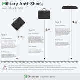 Smatree CityShield Laptop Shoulder Case for 15.6 inch GIGABYTE AORUS 15 9KF/9MF/9SF/BKG 2024, for 15.6 inch AORUS 15X AKF/ASF, for 16 inch GIGABYTE AORUS16 BKF/BSF, Laptop Sleeve with Pocket (MC02)