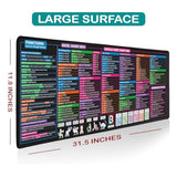 Excel Formula Cheat Sheet Desk Pad - Excel Shortcuts Mousepad - Desk Matt For Desktop - Xl Blotter Mat | Excell Formulas Cheat Sheet | 31.5" × 11.8"