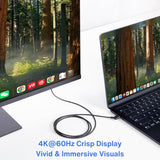 USBC to USBC AR Glasses Charging Cable, Supports 60W Fast Charging, 10Gbps Data Transfer & 4K@60Hz Display HighElastic PVC Jacket