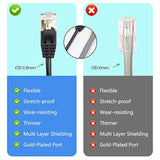 16.4Ft 90 Degree Left Angle Cat8 Ethernet Cable, High Speed 40Gbps 2000Mhz Net