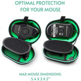 CASEMATIX eSports Mouse Case for Gaming Mice Compatible with Logitech G502, G Pro X, G703, Razer Basilisk V3, DeathAdder, Naga, Mamba, Viper, HyperX Pulsefire, Corsair Scimitar, Redragon M and more