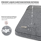 Waterproof Laptop Sleeve Case 15.6 16 Inch | Shockproof Cover Bag With Handle For Macbook Pro 16, Surface, Dell Xps, Hp (Grey)