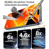 2-Pack 9H+ Shatterproof Screen Protector for iPhone 15 Pro Max - Full Coverage