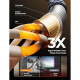 [2M/6.6Ft Usb C Extension Cable, 10Gbps/Usb3.2 Fast Transfer Usb Type C Extend