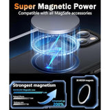 iPhone 14/13 Magnetic Matte Case with Screen Protector Shockproof Black