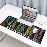 Excel Cheat Sheet Mouse Pad Large Xl With Excel Shortcut Key Waterproof Non-Slip Base Gaming Mouse Pad For Studio Desk Computer Desk Back To School Mat 31.5X11.8 Inches