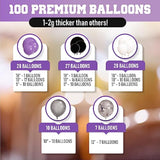 All-In-1 Purple And Black White Balloons Garland & Arch Kit β Small And Large White Purple And Black Balloons β Party Decorations For Graduations, Birthdays, Retirement, Halloween β Wednesday