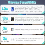 Wireless Charger For Multi Devices 3 In 1 Foldable Fast Charging Station Stand Compatible For Iphone 17 16 15 14 13 Pro For Apple Watch Series For Airpods 4 3 2 Pro For Samsung Galaxy Android (Black)