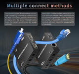 Usb Extender Over Ethernet Cat5E Cat6/7 Up To 492Ft/150M6 Port Ubs2.0,Plug And Play,Usb Ethernet Extender Over Rj45. No Driver,Supports All Operating System, Keyboard And Mouse Over Ethernet. (Cat5E)