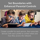 Wifi Router Ac1200 High Power Gigabit Ethernet Dual Band Mesh Wireless Internet For Home Gaming Parental Control Wi-Fi (Dir-1260)