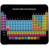 Periodic Table Of Elements Mouse Pad
