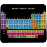 Periodic Table Of Elements Mouse Pad