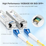 1 Pair 10G Sfp+ Bidi Transceivers, 10Gbe Sfp Lc Single-Mode Module, Bi-Directional Mini Gbic For Cisco Sfp-10G-Bxd-I (1330Nm-Tx/1270Nm-Rx) / Sfp-10G-Bxu-I (1270Nm-Tx/1330Nm-Rx),10Km, With Ddm