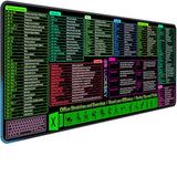 Large Excel Cheat Sheet Desk Pad, Cheat Table Gaming Mousepad, Over 150 Excel Shortcuts, Non-Slip Sewn Edge, Suitable For Office Use, Employee Appreciation Gift